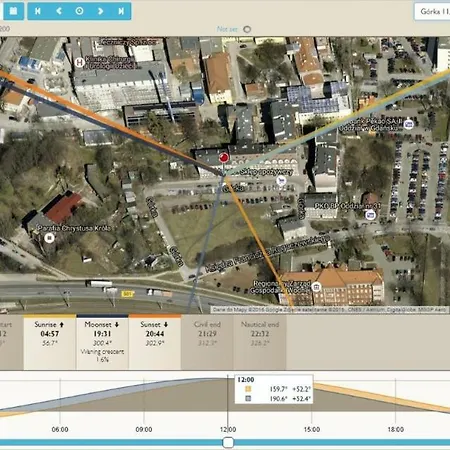 Apartment Coco Centrum Gorka