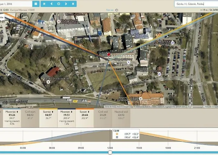 Apartment Coco Centrum Gorka